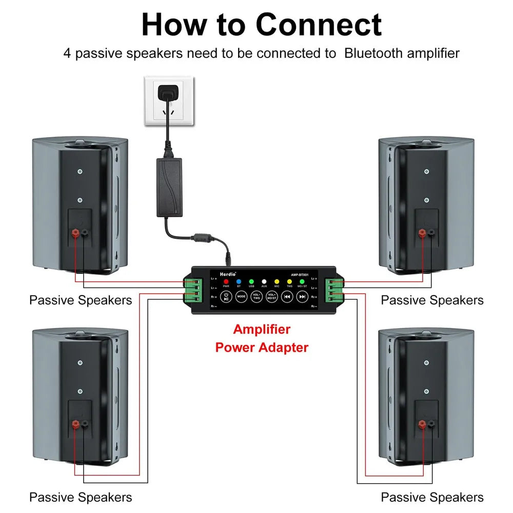 Herdio 800W 6.5 Inch Outdoor Speakers Bluetooth Waterproof Wired Tweeter Wall Mounted Subwoofer for Patio Home Theater,2 Pairs